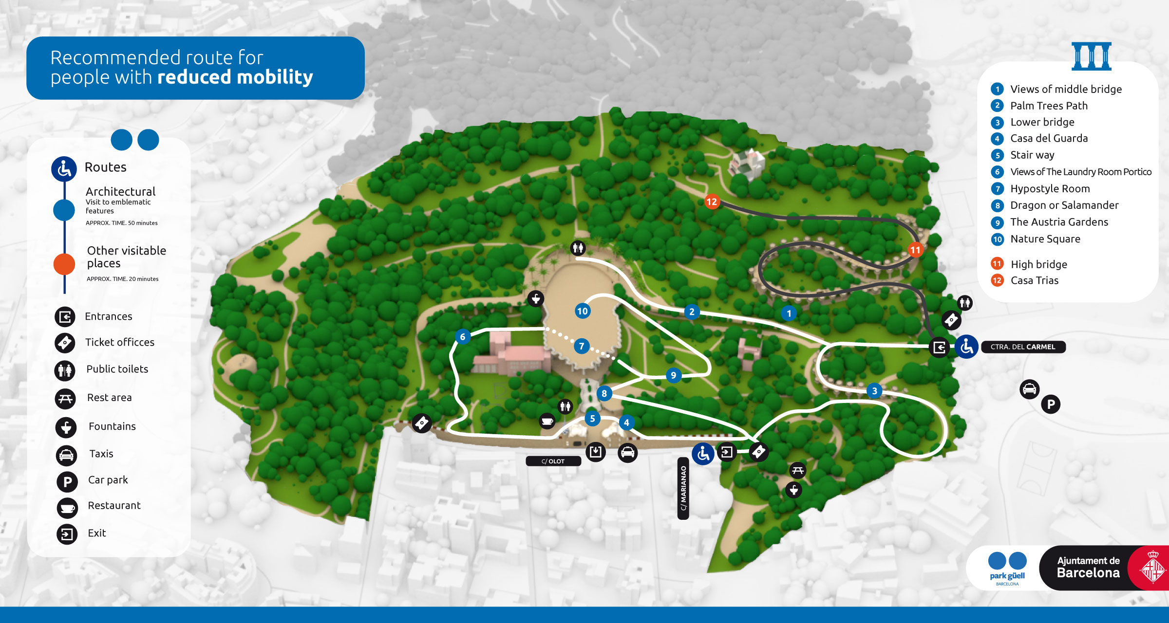 Parc Güell Route